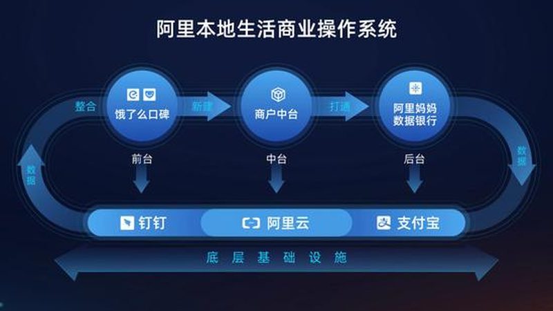 上海开荒保洁售后保障